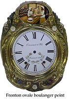 Oval boulanger peint